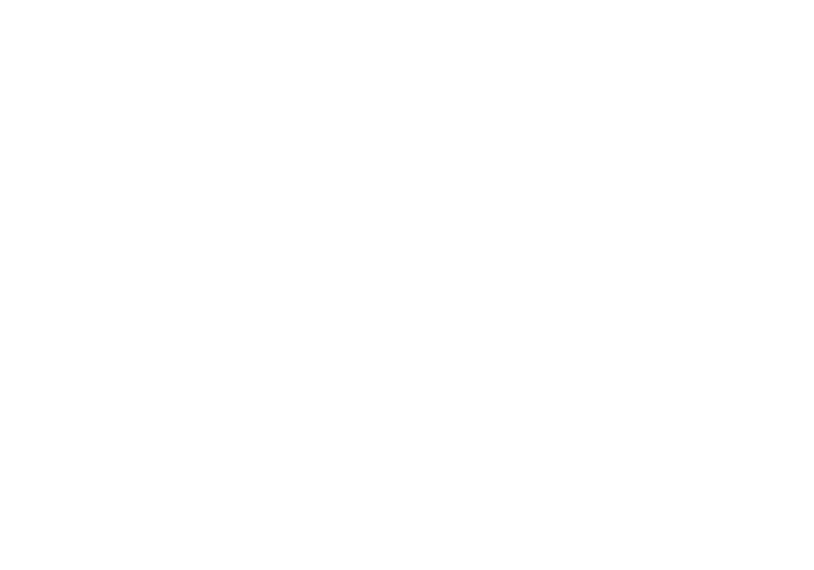 BIM